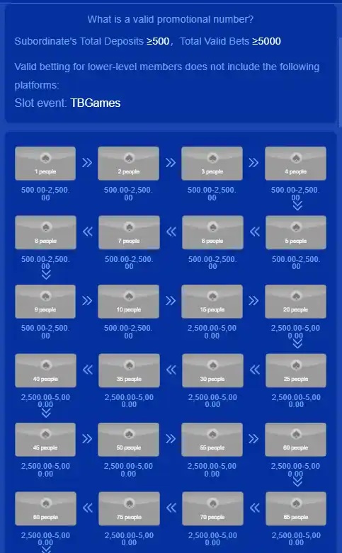 88fd-game-invitation